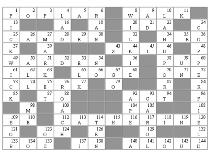Dickens Crossword puzzle solution